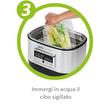 LAICA "Professional Plus" sous vide csomag vákuumos fóliahegesztővel, vákuumfóliával és marináló-vákuumozó dobozokkal LAICA "Professional Plus" sous vide csomag vákuumos fóliahegesztővel, vákuumfóliával és marináló-vákuumozó dobozokkal