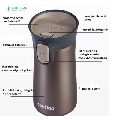Contigo Pinnacle MULTIPACK 470ml  termoszbögre 2db  