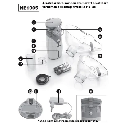 Laica BabyLine hordozható ultrahangos inhalátor