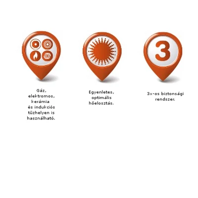 Kukta szett 4 és 6 l-es Irapid  3x-os biztonsággal