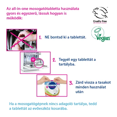 Ecozone brilliance mosogatógép tabletta (65db)