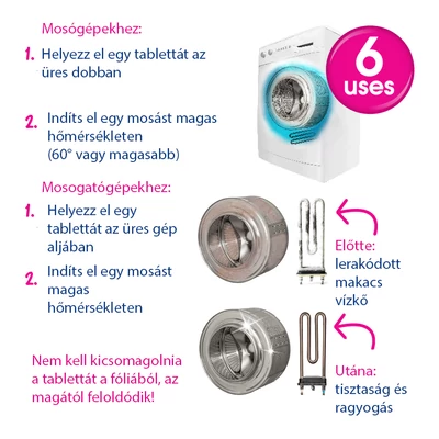 Ecozone mosógép és mosogatógép tisztító és vízkőoldó (6 alkalom)